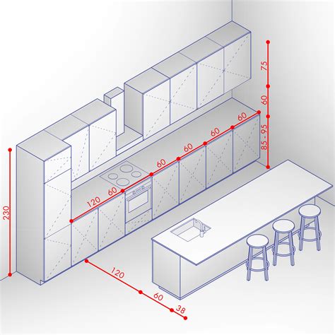 Kitchen and Dining Area Measurements and Standards Guide