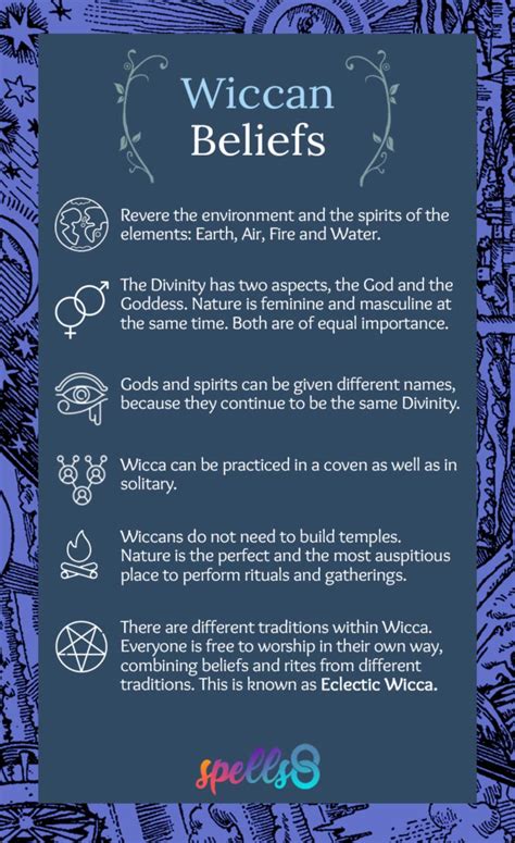 What is Wicca? A Religion of Witches? | Spells8