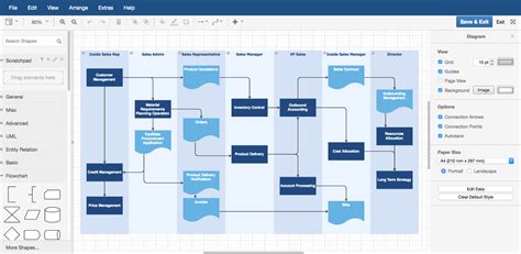 List of top 5 Process Mapping Tools