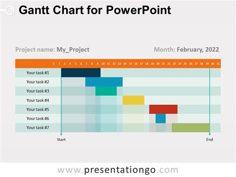 Gantt Chart for PowerPoint - PresentationGO.com