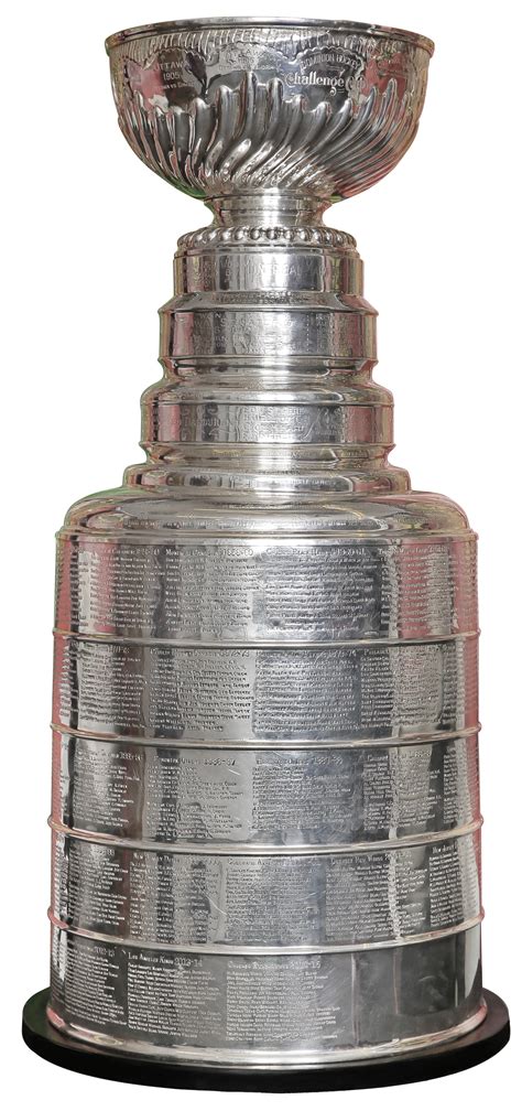 File:Stanley Cup, 2015.jpg - Wikipedia