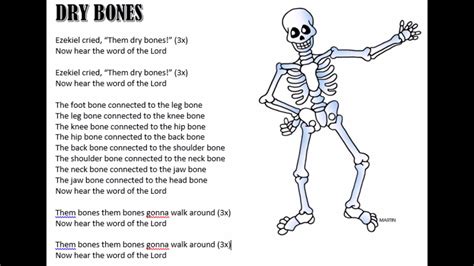 Dem Bones Lyrics