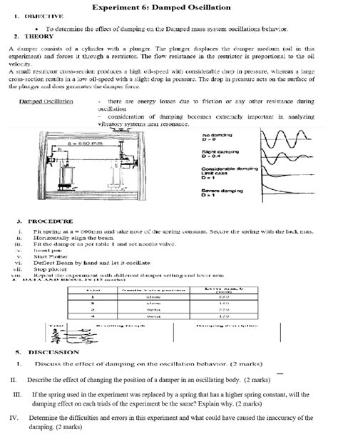 Experiment 6: Damped Oscillation OBJCCTIVIC . To | Chegg.com