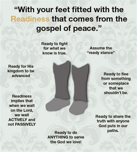 Ephesians 6:10-18 The Full Armor of God: Belt of Truth Breastplate of Righteousness Shoes of ...