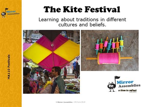 Kite Flying Festival - | Teaching Resources