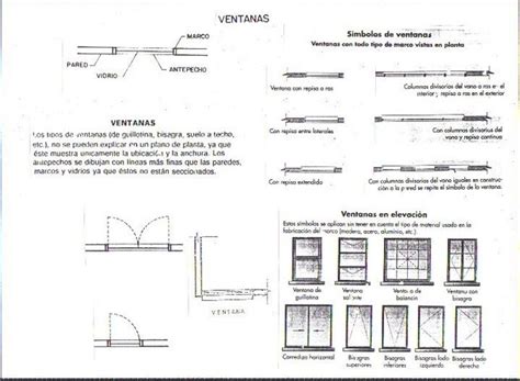 Ventanas - Plano Arquitectónico