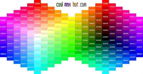 Psychology : colors | Hex Colors Codes Palette Chart Wheel HTML Hexadecimal Triplets ...