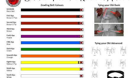 Karate Belt Grading System - Karate Choices