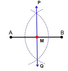 Bisector - Line Segment , Angle, and Perpendicular Bisector