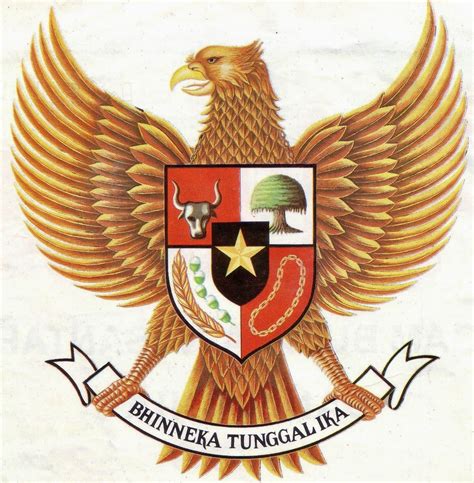 Gambar Garuda Pancasila | Banner background images, Moving wallpaper iphone, Coat of arms