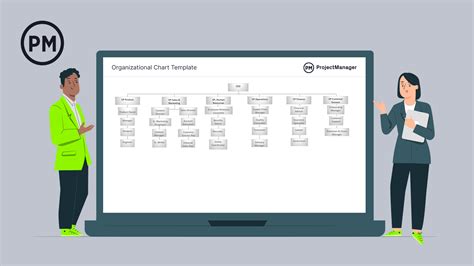 Templates For Organizational Charts