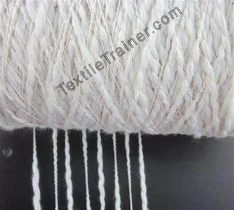 What is Yarn? Classification of Yarn/ 20 types of yarns are discussed in very easy way - Textile ...