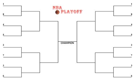 View Nba Playoff 2021 Background – All in Here