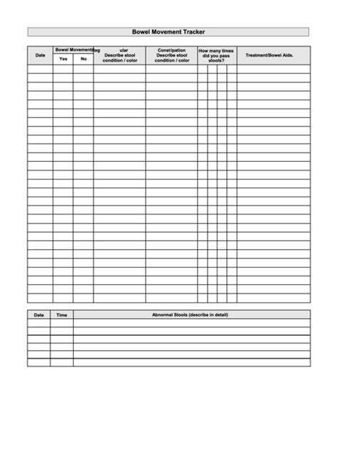 Printable Bowel Movement Record Chart