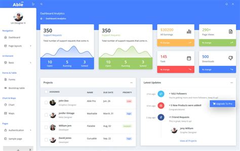 53 Free Bootstrap 4 Admin Dashboard Templates