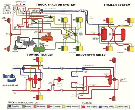 Bendix Double Check Valve Diagram