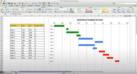 Spreadsheet Gantt Chart Template — db-excel.com