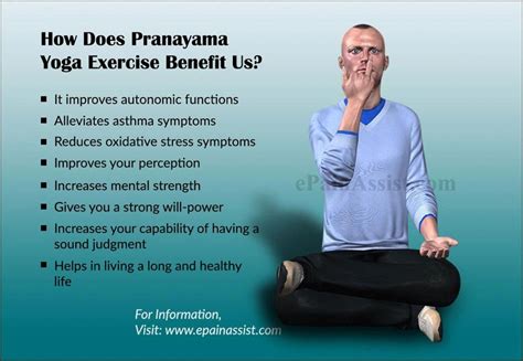 Deep Breathing Yoga Exercises | Pranayama yoga, Pranayama, Pranayama benefits