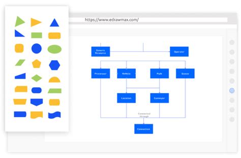 Free Online Block Diagram Maker | EdrawMax Online