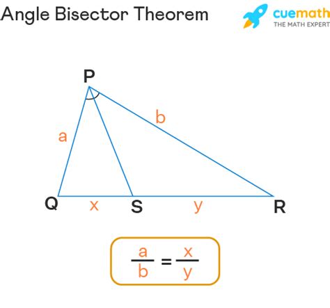 Angle Bisector - Definition, Construction, Properties, Examples