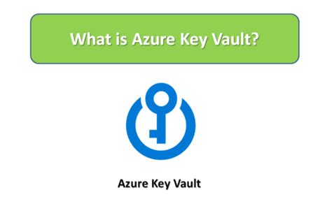 What is Azure Key Vault and how it is used? - Netreo