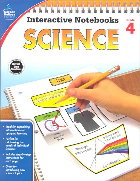 Interactive Notebooks: Science - Grade 4 | Carson-Dellosa | 9781483831244