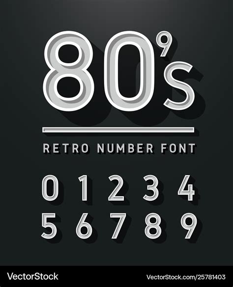 Vintage Number Fonts