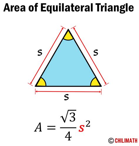 Equilateral Triangle