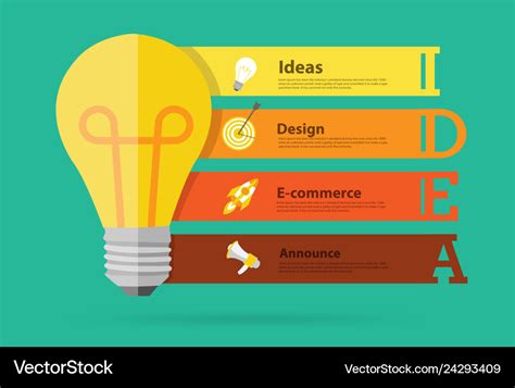 Creative light bulb idea banner design Royalty Free Vector