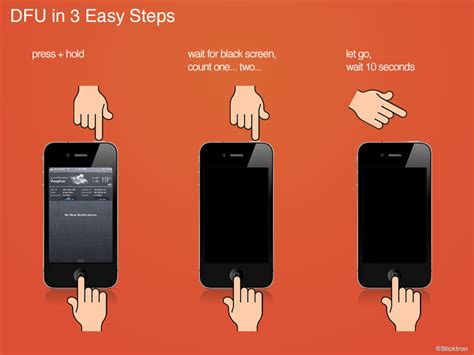 DFU Mode in 3 Easy Steps by sticktron on DeviantArt