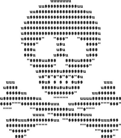 Skull ascii art