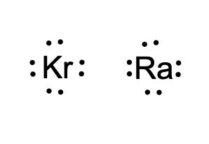 Krypton Lewis Dot Structure