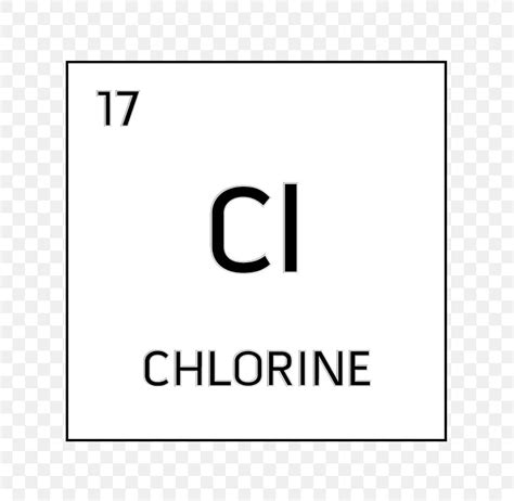 Chlorine Periodic Table | Elcho Table