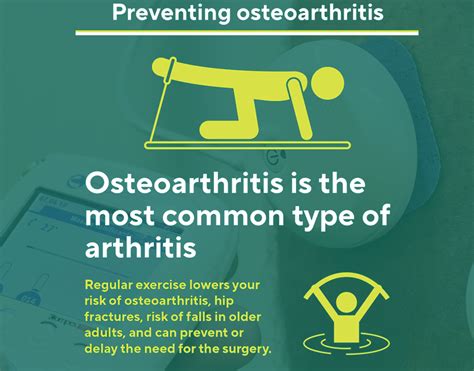 OSTEOARTHRITIS AND PHYSIOTHERAPY: THE ROLE OF PHYSIOTHERAPY IN THE PREVENTION AND TREATMENT OF ...