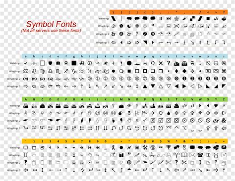 Wingdings 2 Character Map