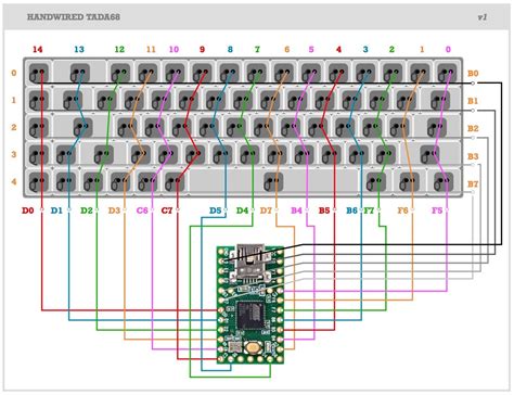 Mechanical Keyboard Wiring Diagram - Wiring Diagram and Schematic