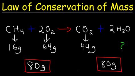 Law Of Conservation Of Mass Examples For Kids