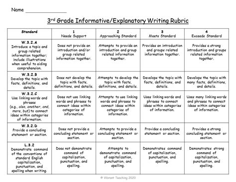 Image Result For Writing Reflection Rubric Writing Ru - vrogue.co