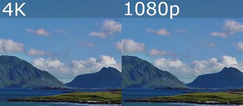 1080P VS 4K: What is the Difference and Tips for You