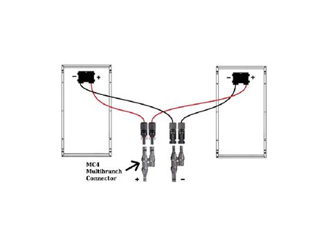 types of solar panel connectors - boehm-mullins