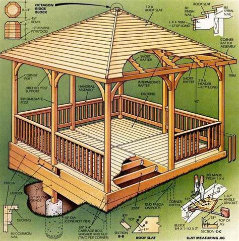 DIY Square Gazebo Plans & Blueprints For Building A 4 Sided Gazebo Step By Step