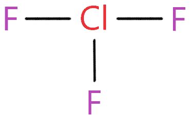 ClF3 Lewis structure, Molecular geometry, Polar or nonpolar, Bond angle