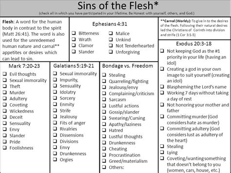 Biblical Mind Renewal - Romans 12:2: Sins of the Flesh & Non Christian Spiritual Checklist