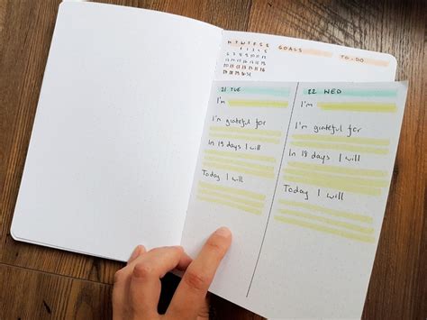 Bullet Journal Daily Log: How To Use It with Examples - AnjaHome