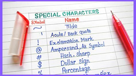 Special Character Symbol With Name // How To Write Special Character Name With Symbol - YouTube