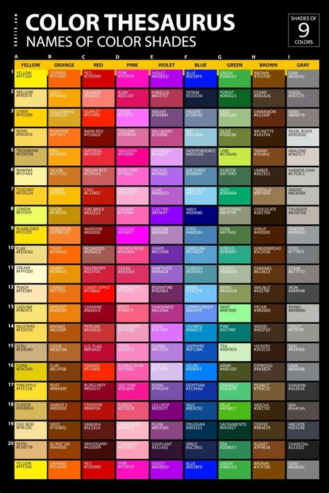 List of Colors with Color Names | graf1x.com | Color mixing guide, Color meanings, Color psychology