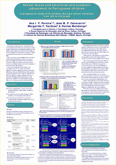 Free Poster Templates Of Research Poster Powerpoint Template Free | Heritagechristiancollege