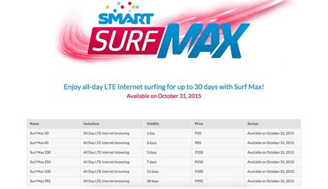 smart-lte-unli-surfmax-bro-promo