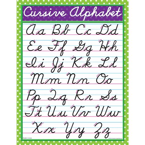 Modern Cursive Chart - TCR7641 | Teacher Created Resources