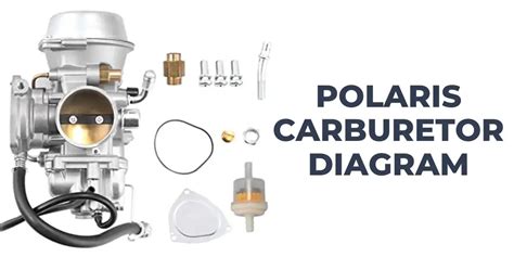 Polaris Carburetor Adjustment Chart & How to Adjust (Guide)